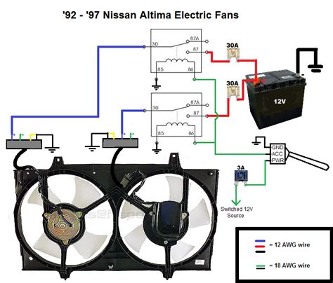 Radiator Fan Wiring Diagram