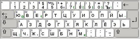 Russische Tastatur