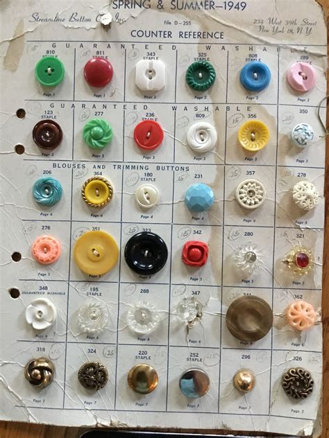 10 Decorative Ideas Using Vintage Buttons Artofit