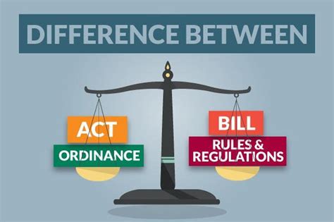 difference between act bill ordinances rules and regulations