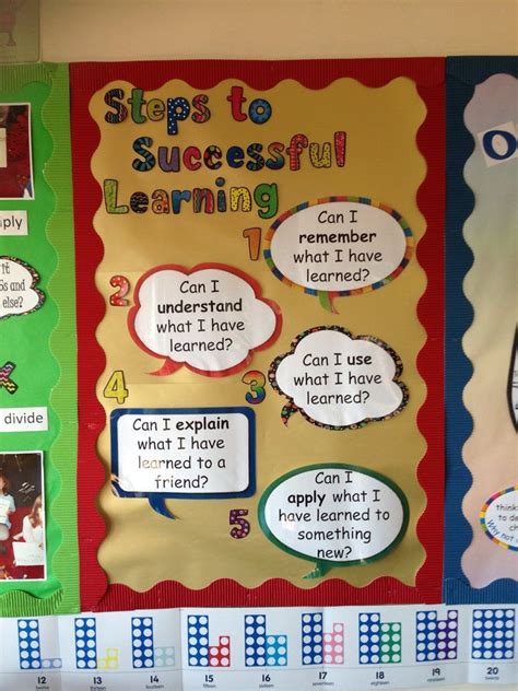 Pshe And Rules Learning Tribes Steps To Successful Learning Display
