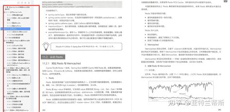 用知识点 实例 项目完全深入地讲解 Springboot 原理，这份《springboot 实战派》火了！ 知乎