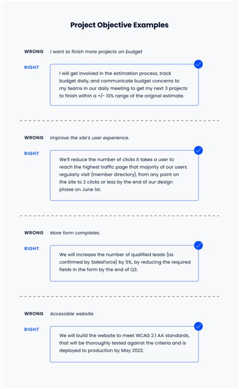 Ultimate Guide To Project Objectives And How To Actually Write Them