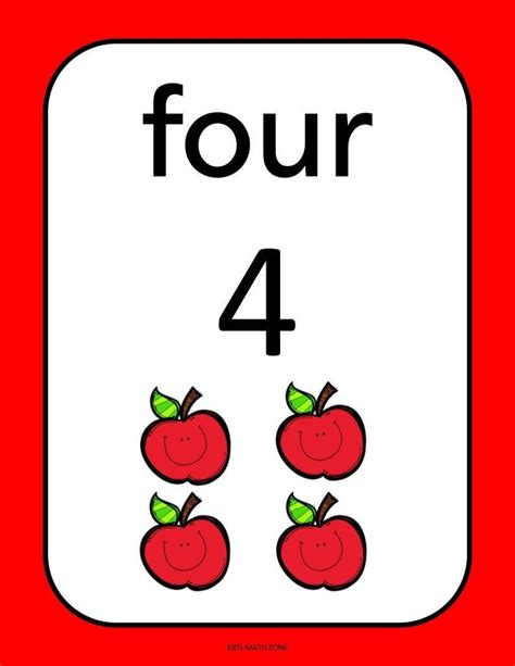 The Four Apples Are In Front Of The Four Numbers On This Red And White Sign