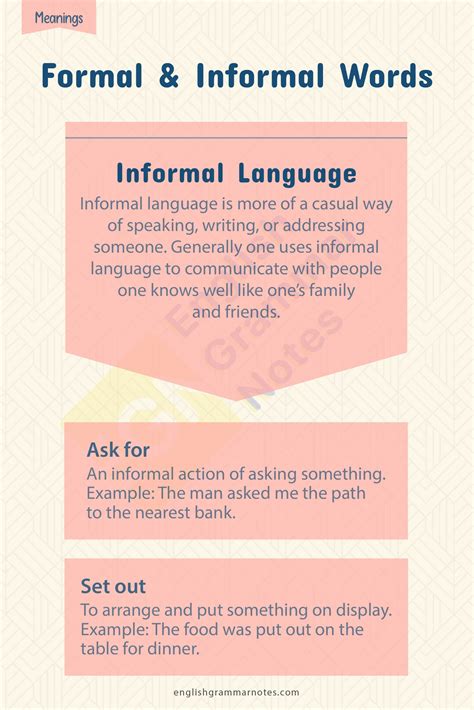 Formal And Informal Words List Of Formal And Informal Words With