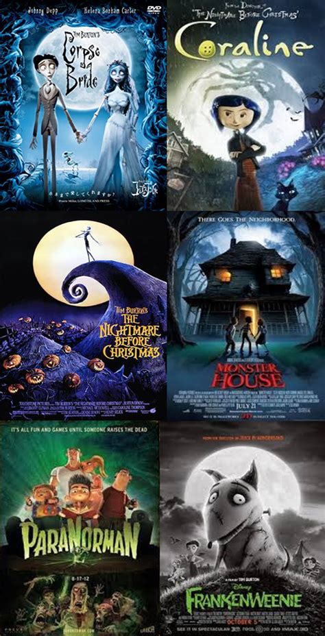 The Nun Animated Movie Posters Horror Movies Animated
