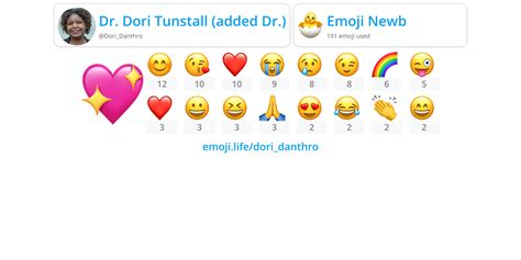 Doridanthro Emojilife