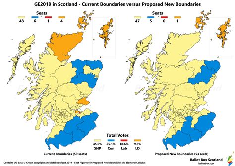 Ge19 The Difference A Boundary Makes Ballot Box Scotland
