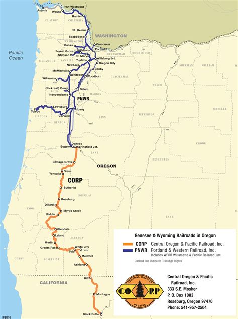 Central Oregon And Pacific Railroad