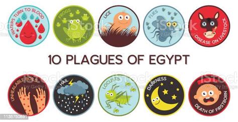 Ilustración De Passover Diez Plagas De Egipto Dibujos Animadosvector Y