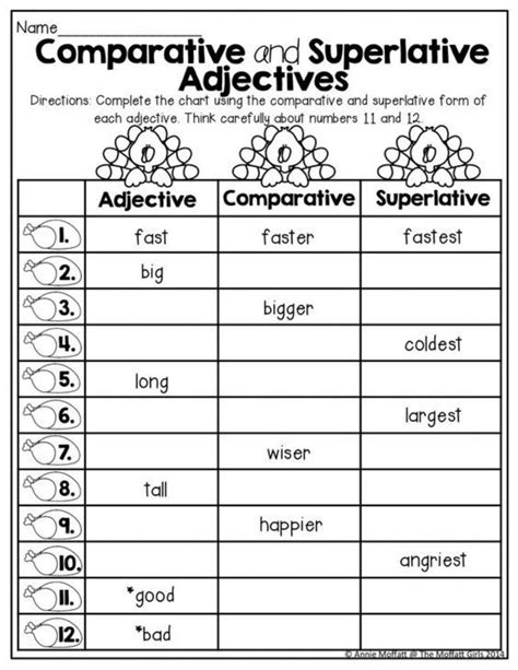 Comparative Superlative Adjectives Worksheet