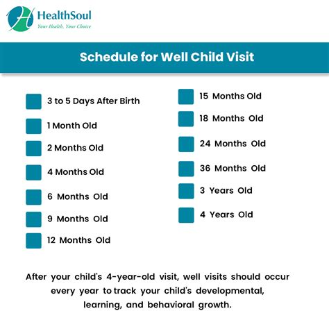 Well Child Care Visits Internal Medicine Healthsoul
