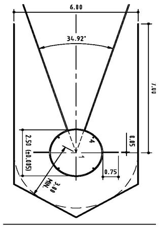 El disco se lanza desde un círculo que mide 2.5 metros (8.2 pies) de diámetro. TODO DEPORTE: EL LANZAMIENTO DE DISCO