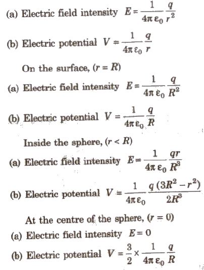 Physics Walla Electrostatics Notes Class 12