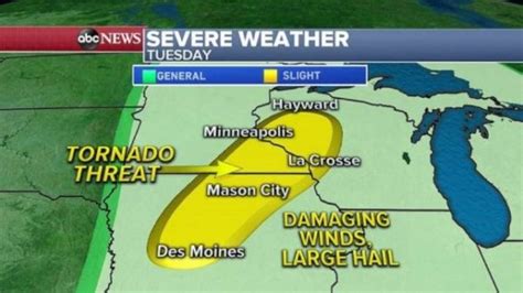Severe Weather Expected In The Midwest Heatwave Continues In West Ktlo