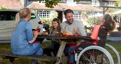 Everything You Need To Know About Motability Perrys Blog