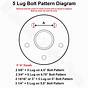 Universal 5 Lug Bolt Pattern Chart