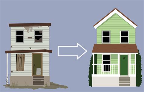 But it can be a great way to bring in a steady stream of investment income. 3 Things to Know Before Flipping Your Home | RISMedia\'s ...