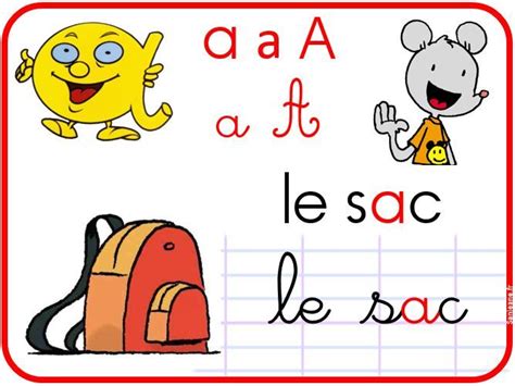 Affichage Sons Taoki Diff Rentes Versions Le Petit Cartable De Sanleane Alphas Affichage