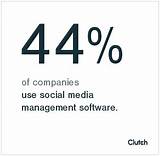 Social Media Marketing Management Software