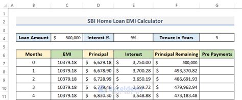 Sbi Home Loan Emi Calculator In Excel Sheet With Prepayment Option