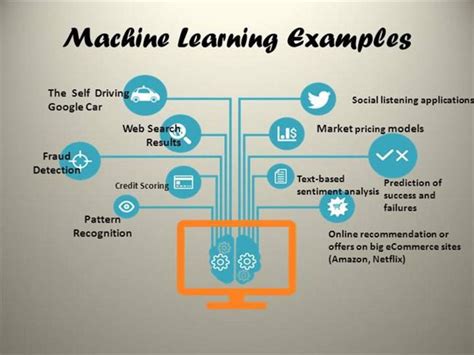 Machine Learning A Brief Introduction Hubpages