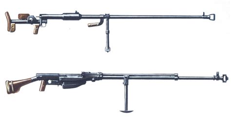 Russian Ww2 Rifles