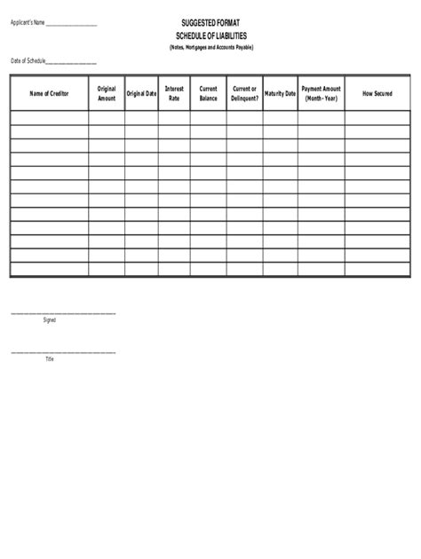 Fillable Online Free Fillable Schedule Of Liabilities Sba Form 2202