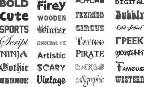 5 Print Font Styles Images Different Lettering Styles Fonts