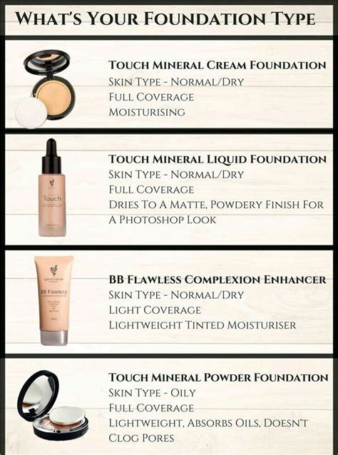 Foundation Type Pick What Works For You Younique Cosmetics