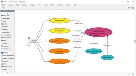 33 Component Diagram Visual Paradigm Lailabrodii