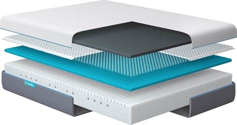 Mattress reviews and testing for the most popular and best mattresses. REVIEW: Simba Hybrid Mattress | The Test Pit