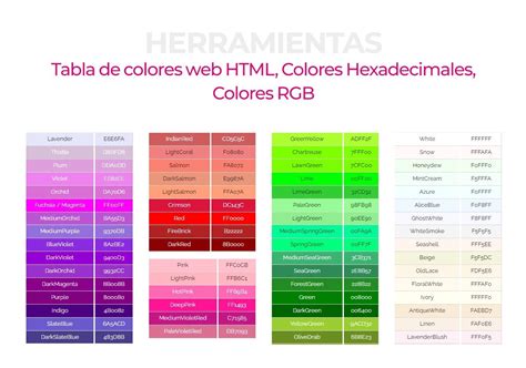 Tabla De Colores Hexadecimales