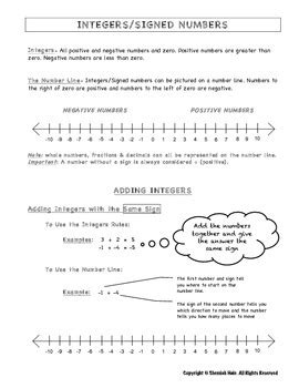 Every time you click the new worksheet button, you will get a brand new. INTEGERS RULES, NUMBER LINE, NOTES AND PRACTICE PROBLEMS ...