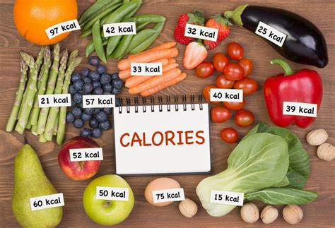 Why Counting Calories Isnt Necessary For Weight Loss Healthversed