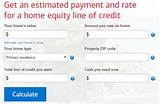 Citibank Home Equity Line Of Credit Reviews