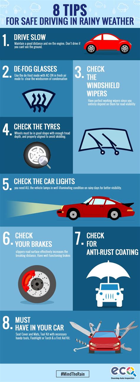 8 Tips For Safe Driving In Rainy Weather Droom