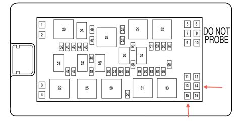 94 98 mustang underhood fuses diagram diagram mustang. DIAGRAM 01 Mustang V6 Fuse Box Diagram FULL Version HD Quality Box Diagram - JOKEDIAGRAMS ...