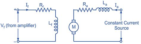 Dc Servo Motor Theory Circuit Diagram Types Characteristics