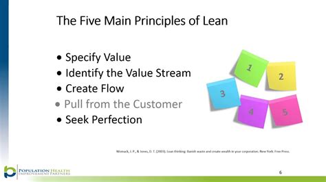 Lean Principles Overview Youtube