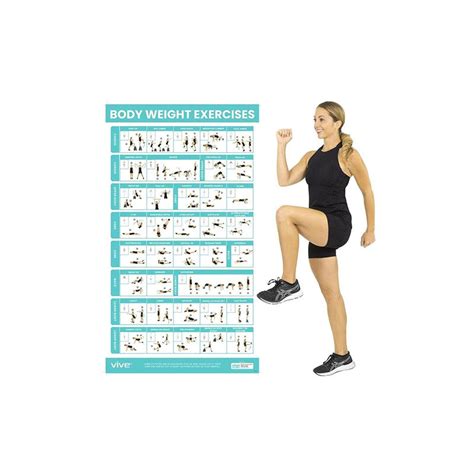 Bodyweight Workout Poster At Home Gym Exercises Vive Health Ph