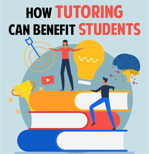 How Tutoring Can Benefit Students Tutor Portland