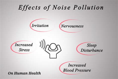 Adverse Effects Of Noise Pollution On Humans And Animals Earth Reminder