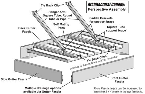 Key details choose 1 metal canopy: Architectural Canopy - Architectural Systems - Our ...