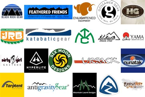 Best Outdoor Brands For Hiking And Backpacking 2021 Update — Ultimate