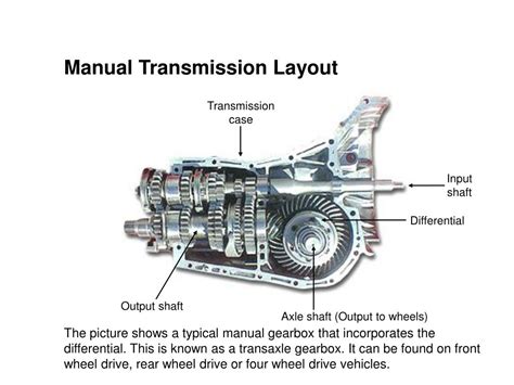 Ppt Manual Transmission Components And Operation Powerpoint