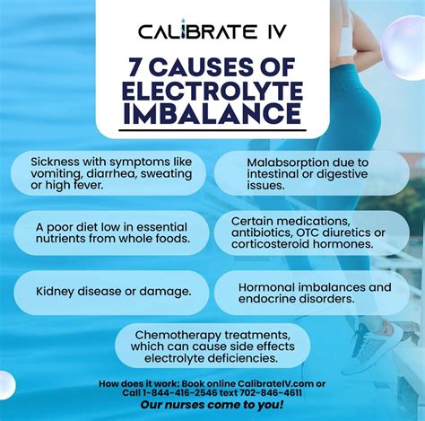 Causes Of Electrolyte Imbalance Calibrate Hydration