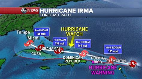 Hurricane Irma Followed Closely By Second Storm In The Atlantic The