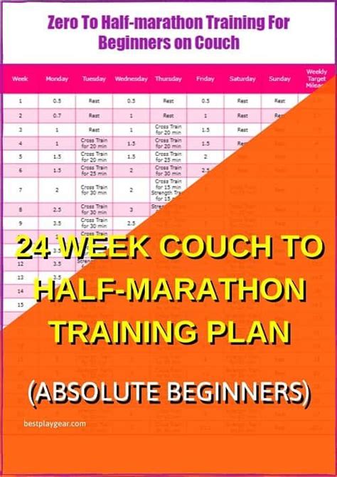 Zero To Half Marathon Training Plan For Beginners On Couch In 2020