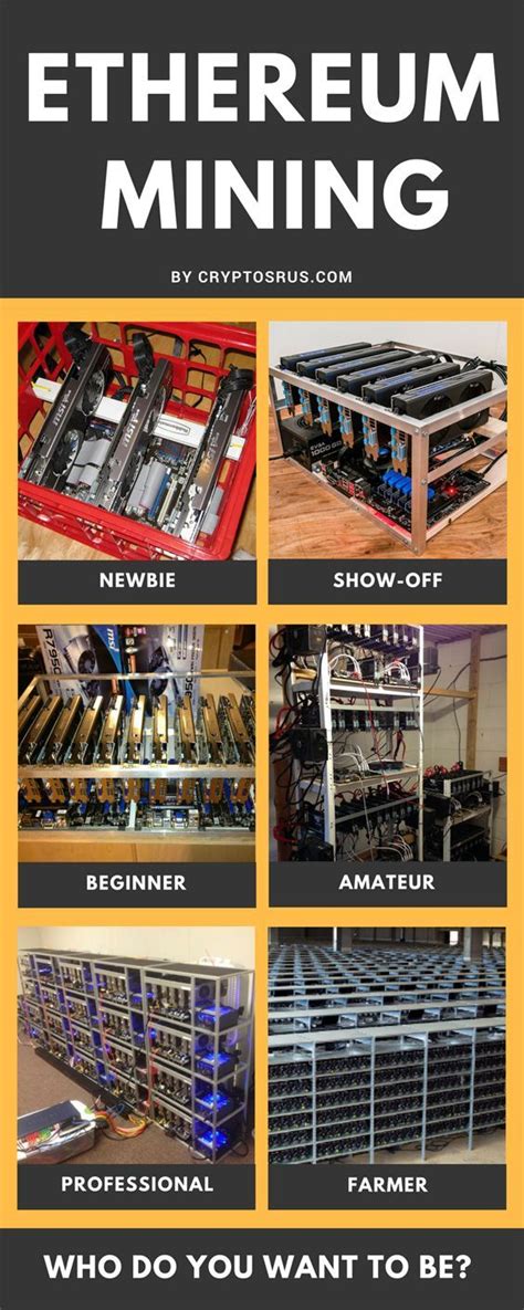 We used a single 2000w. Build an Ethereum Mining Rig Today [2019 Update | Ethereum ...